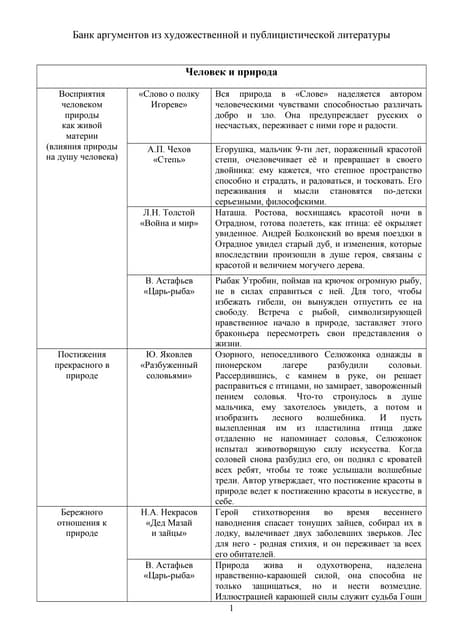 Написать Эссе Любовь Матери Безгранична Написать Эссе Любовь Матери Безгранична